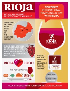 Image courtesy of Rioja Wine.